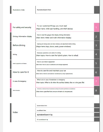 toyota crown 2024 - 2025 owners manual in english
